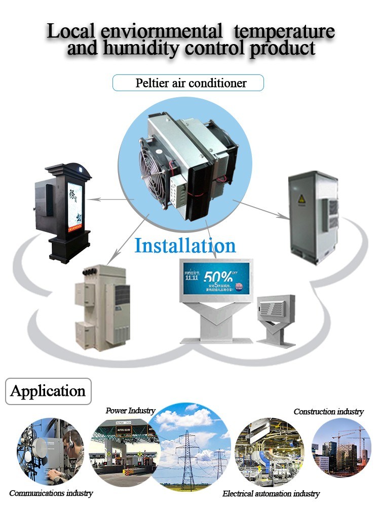 Thermoelectric Air Cooling with Heating System