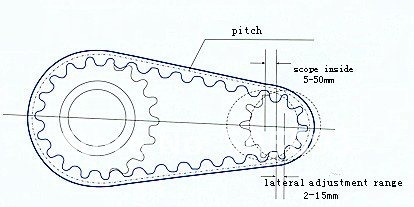 20 Teeth 6mm Belt Width Gt2 Timing Pulley