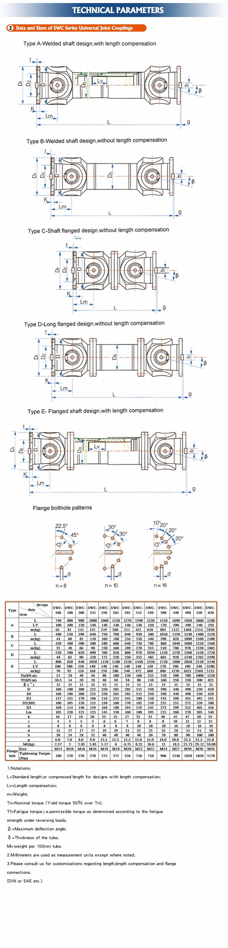 SWC Series Cardan Shaft Universal Coupling with Flange Diameter 550mm for Rolling Mill