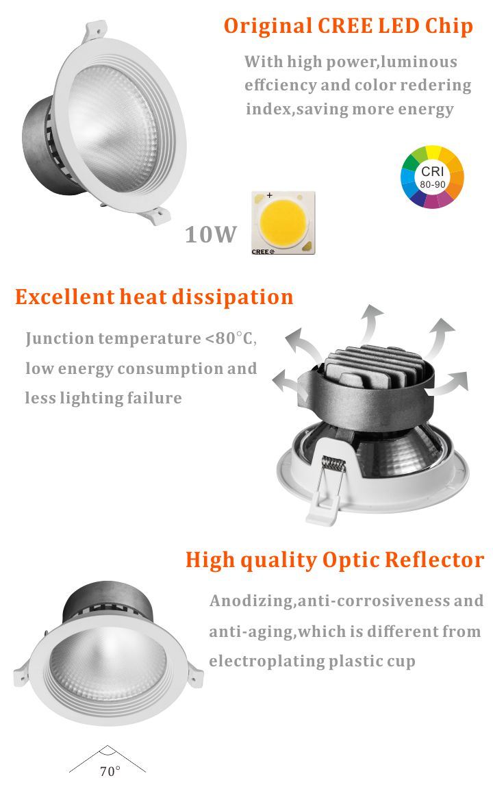 Dimmable 3 Inch Aluminium 10W 20W 25W 30W Ceiling Recessed LED COB Spot Down Light