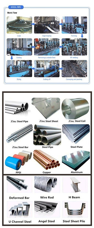 Updated Best Sell ERW Black Round Steel Pipe