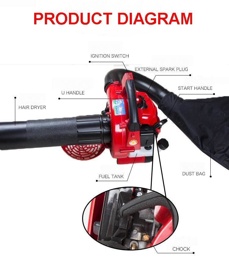 2-Cycle Ebv260 Gasoline Suction Blower Blower-Vacuum Dust Catcher