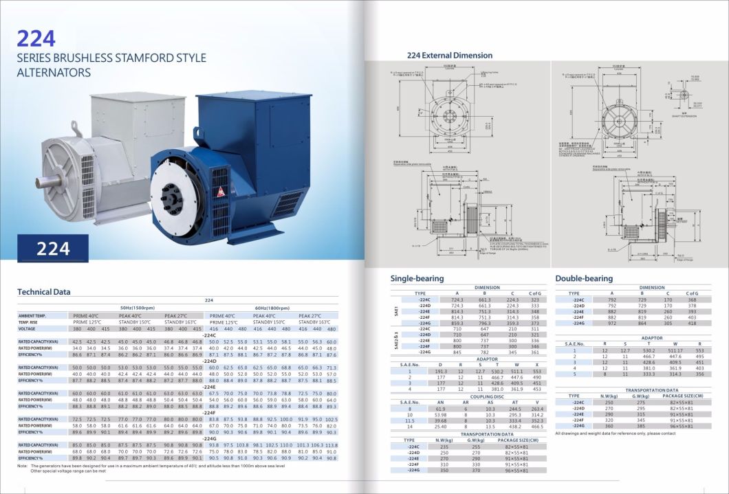 42.5 kVA Hot Sale Generator Copy Stamford a. C. Sychronous Single Phase Brushless Alternator