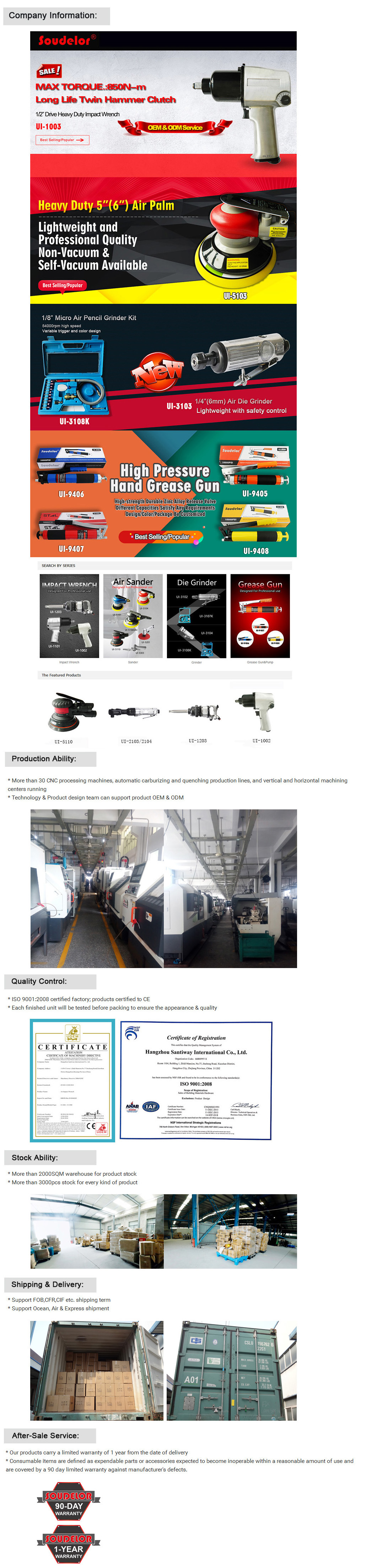 Air Polishing Tools Self-Vacuum 125mm Orbital Sander Ui-5110s04