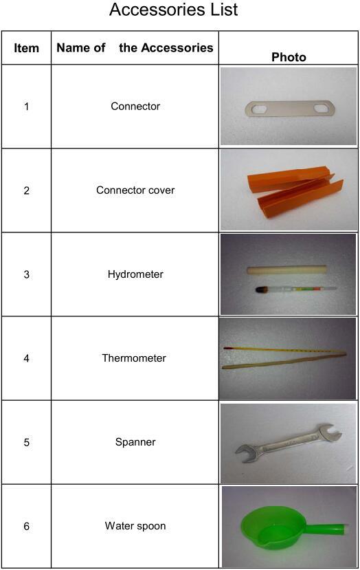 Super Quality 1.2V 120 NiCd Battery Ni-CD Battery Nickel Cadmium Battery