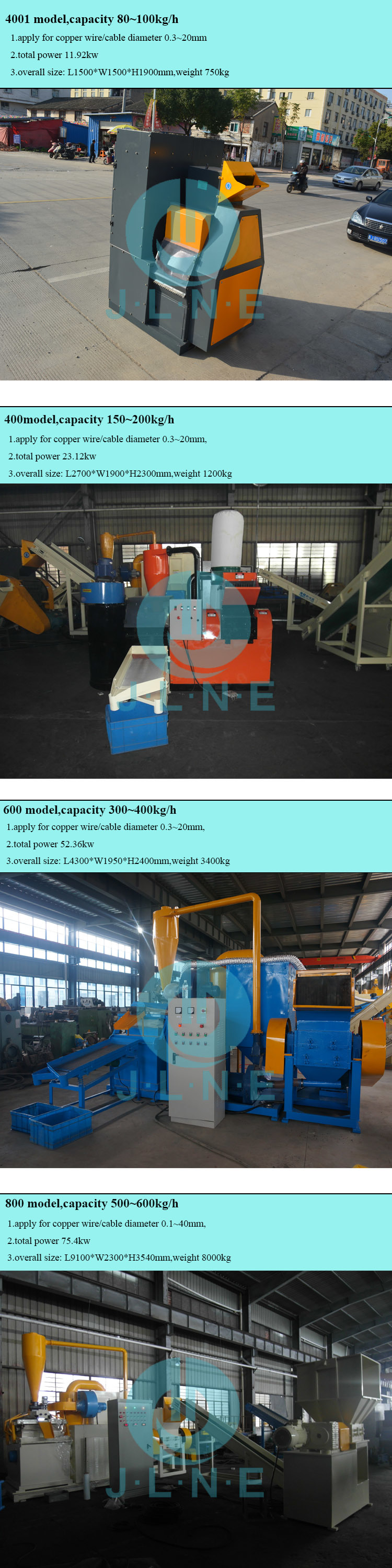 Ce Scrap Cable Recycling Machine for Sale