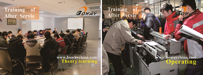 Boway Saddle Flat Folder Wire Stapler Stitcher Fully Automatic Exercise Book Machine