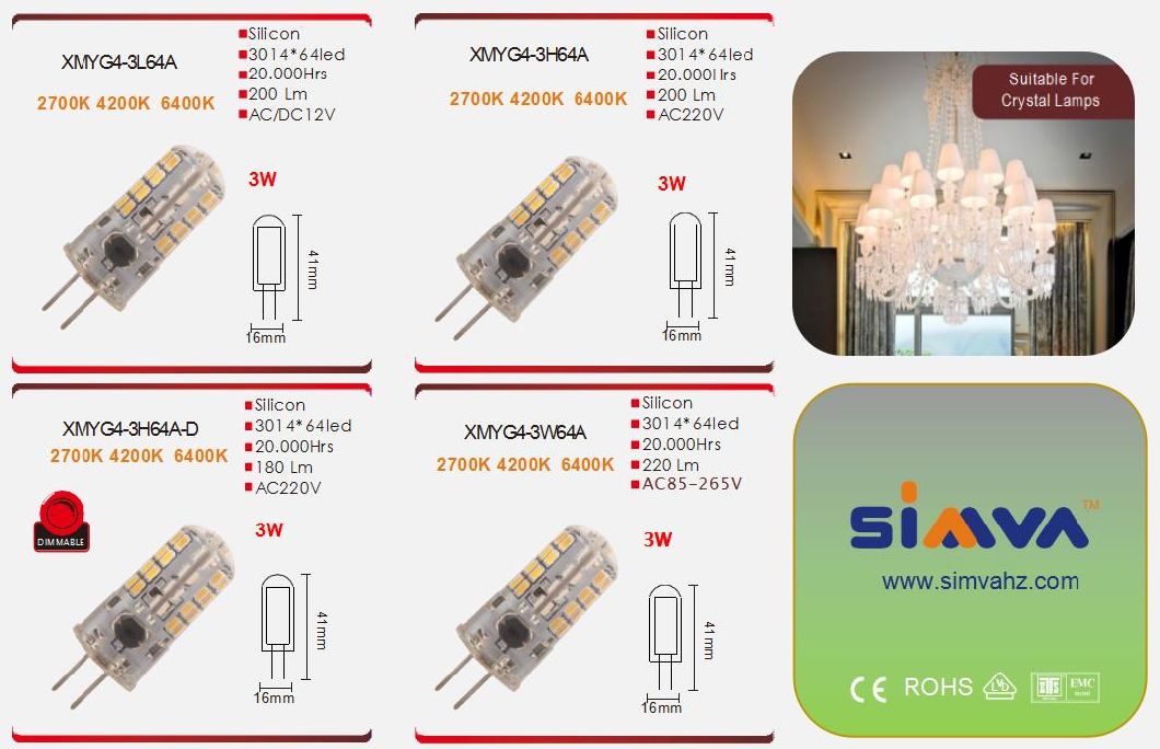 Simva LED Bulb Light LED G4 Lamp SMD LED G4 Bulb 1.5W 100lm (15W halogen equivalent) AC/DC12V or 220-240V LED Light Bulb 360 Degree 3000-6500K with Ce Approved
