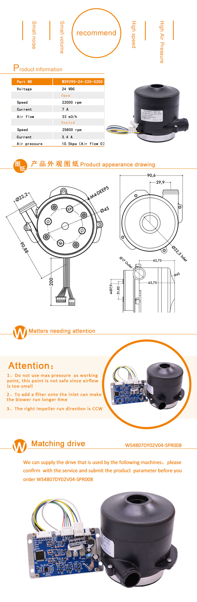 Air Blowers Fans Gun Brushless DC Motor Exhaust Fan Blower