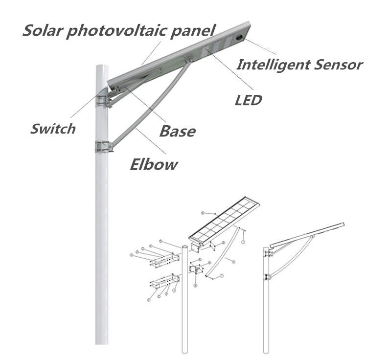 Integrated Solar LED Streetlight Solar LED Road Lights 50W Used for Street with PV Solar Panel Battery and LEDs