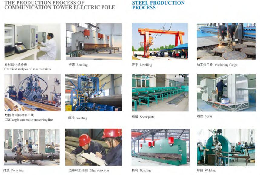 Nigeria Galvanized Steel Pole Supplier
