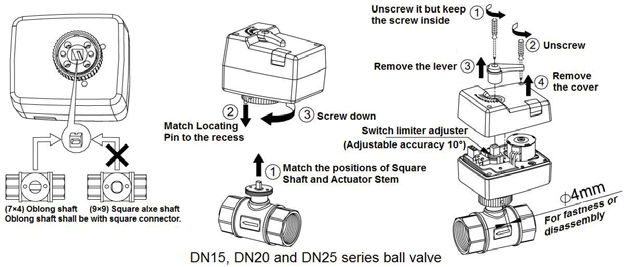 2/3 Way Motorized Brass Proportional Ball Valve (HTW-MV03)