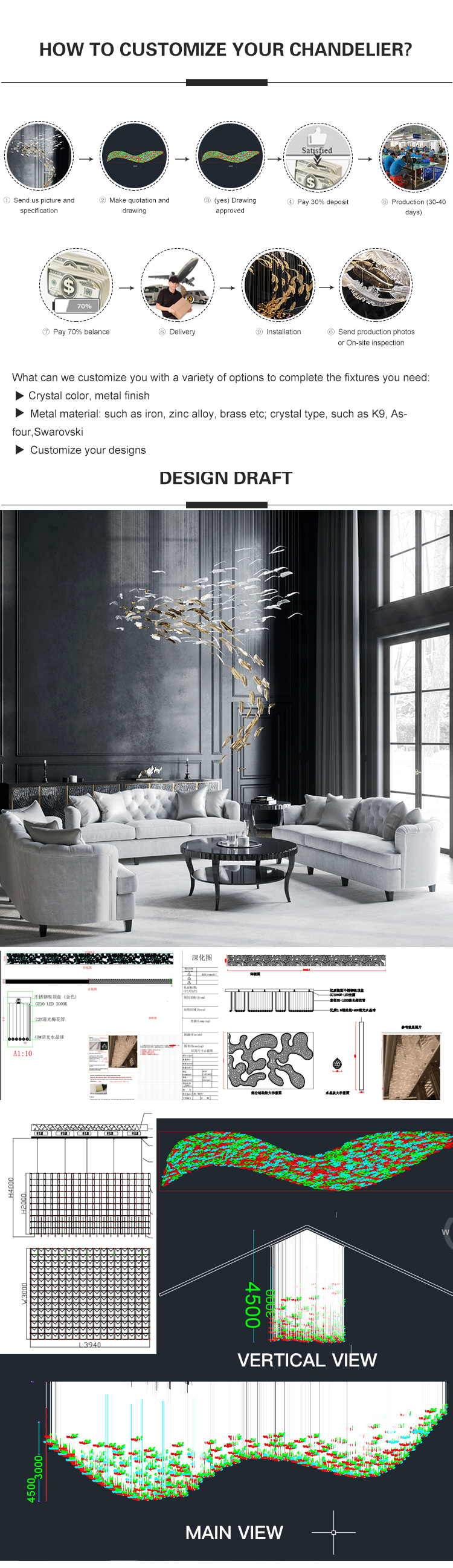chandelier solution chandelier solution