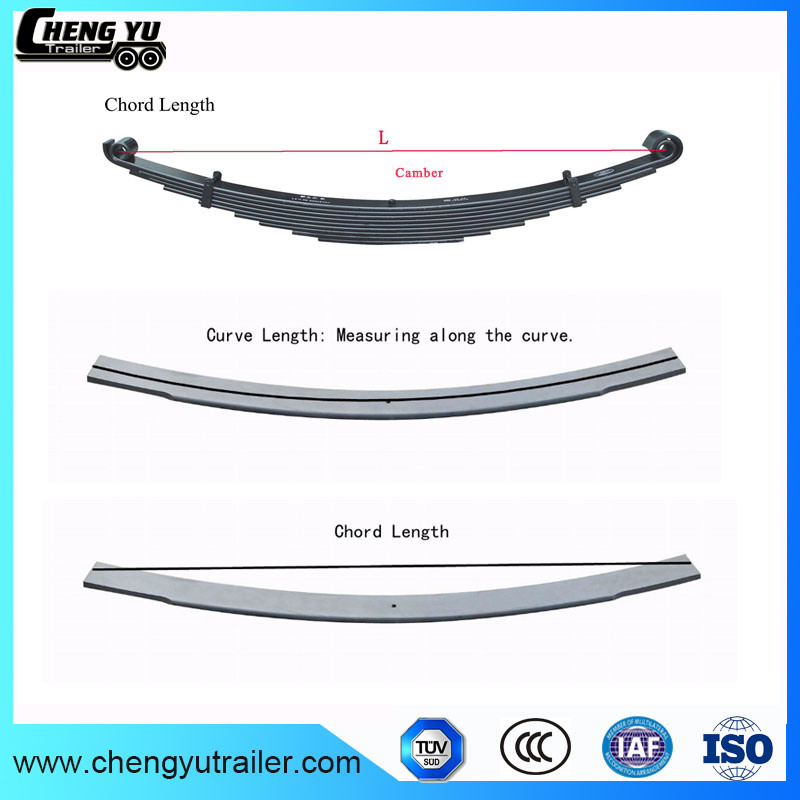 Scania Heavy Truck Parts Leaf Spring