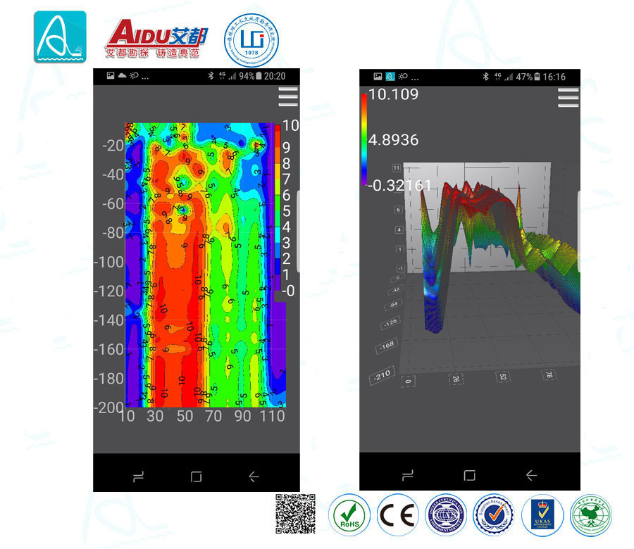 0-1200m Mobile Phone 3D/2DÂ  Image Mineral Detector
