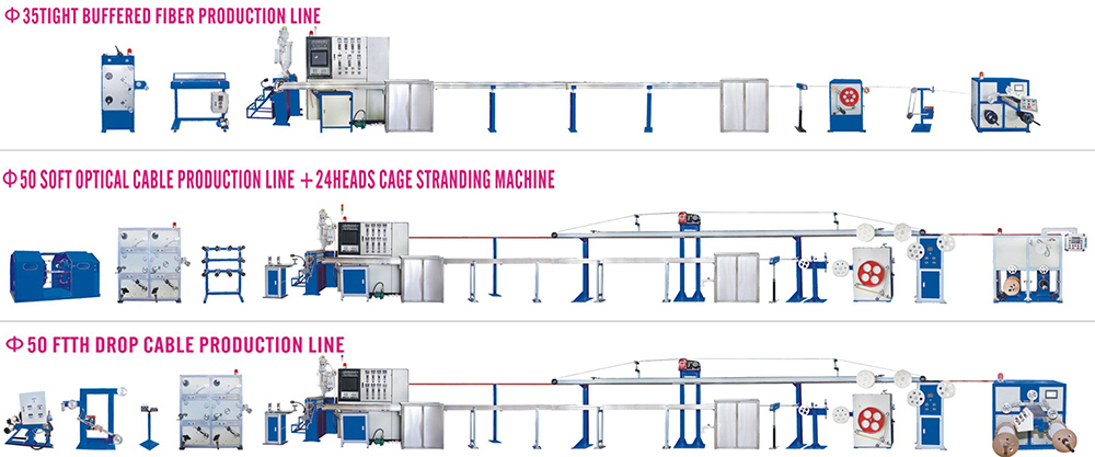 Optic Cable Sheathing and ADSS Cable Production Line