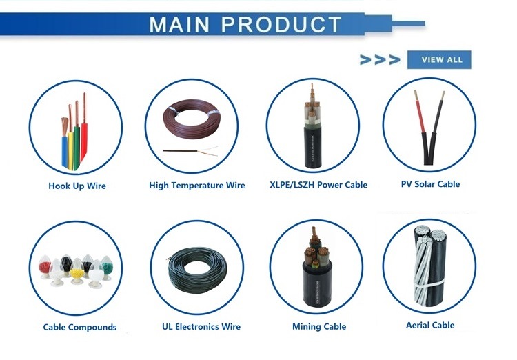 PVC/PVC Non-Shielded Flexible Control Cable