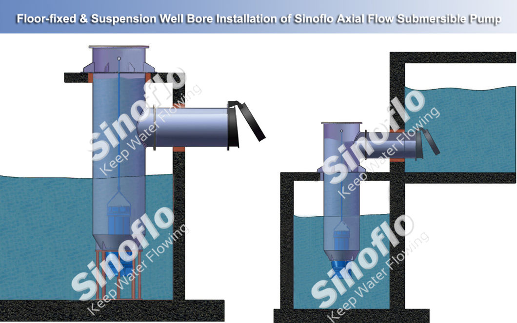 Large Pump High Flow Electric Water Transfer Submersible Blade Pump