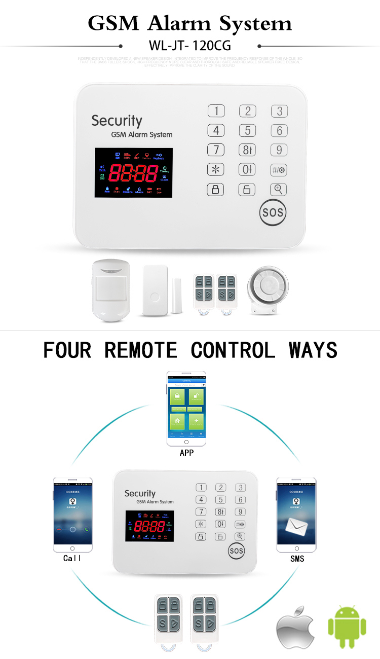 Wireless Home Security System GSM Burglar Alarm with Ios & Android APP Function