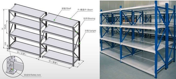 High Quality Adjustable Boltless Rivet Shelving for Warehouse