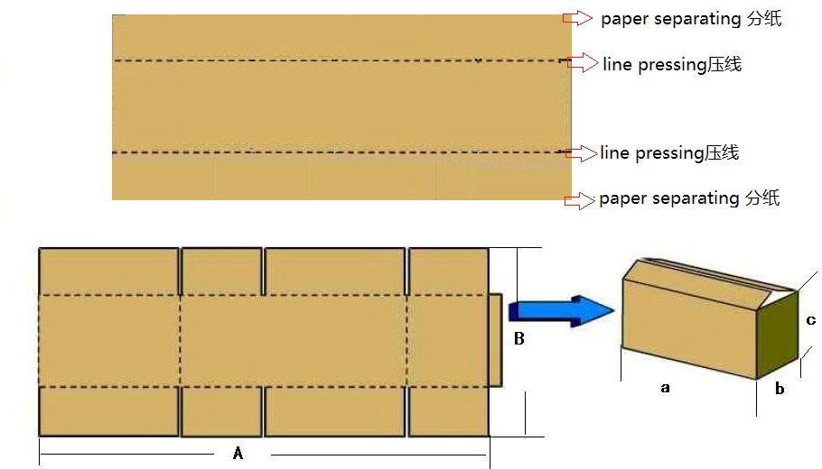 Thin Blade Paper Slitting and Line Pressing Machine