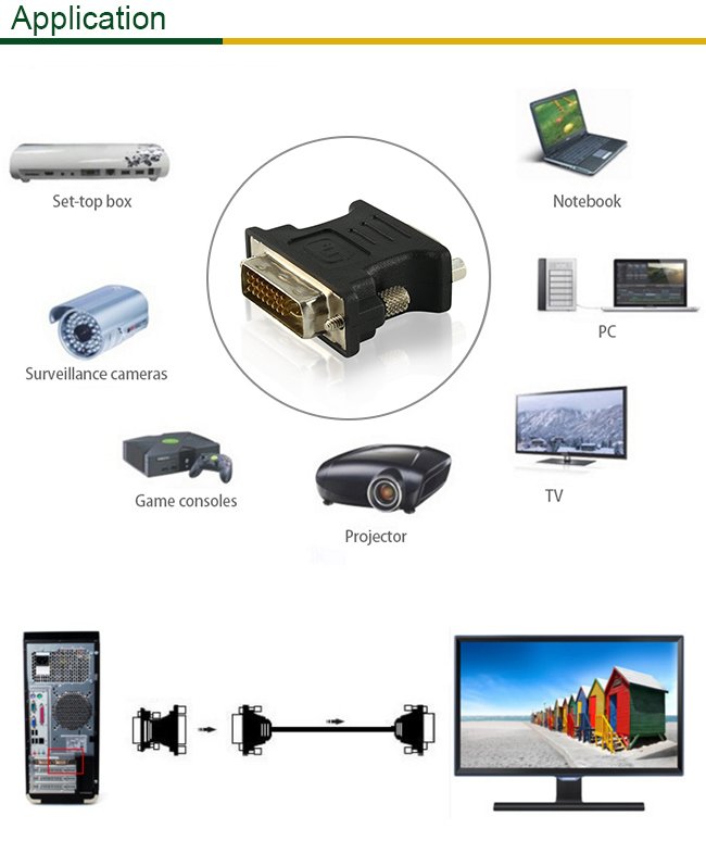 Female Charging Data Transfer Mini USB Connector