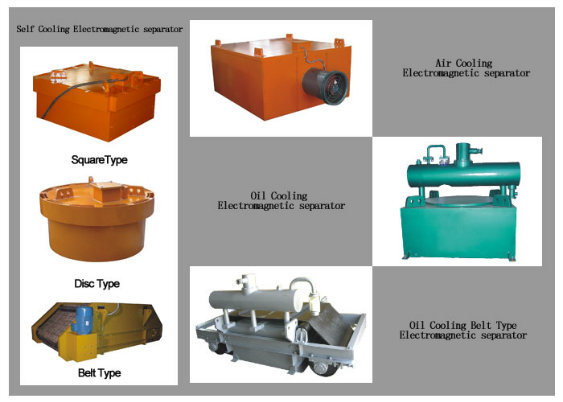 Electric Magnetic Separator Supplier in Oil-Cooling