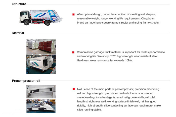 SINOTRUK HOWO 6X4 20m3 Garbage Truck for Sanitation Work