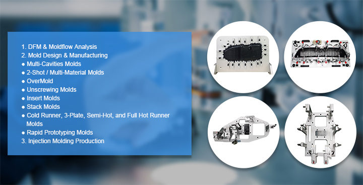 Cutomized Precision Injection Plastic Pallet Mold for Car