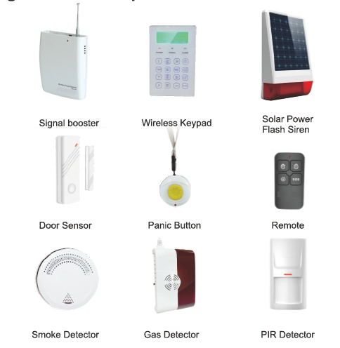 GSM Wireless Home Security Burglar Alarm with Touch Keypad (YL-007M2FX)