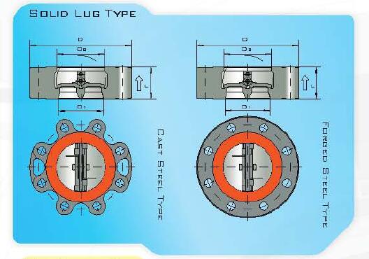 Wafer-Lug Type Dual Plate Check Valve in A105n+Inconel 625