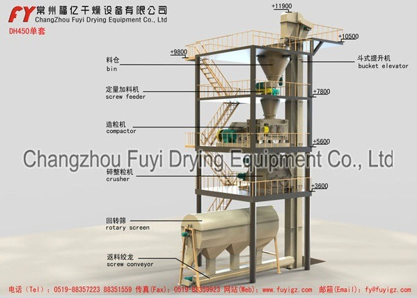 Ammonium chloride fertilizer granulator, suitable for powder material with moisture content less than or equal to 5%