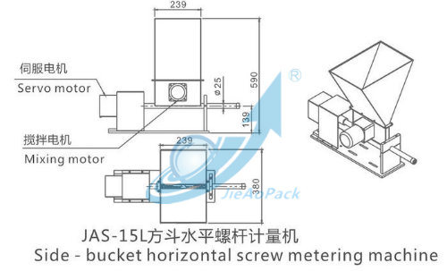 Horizontal Auger Measuring Machine with Ce for Powder Packing (JAS-15L)