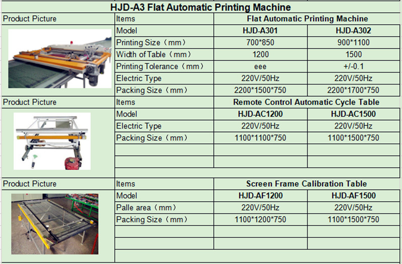 Screen Frame Calibration Table