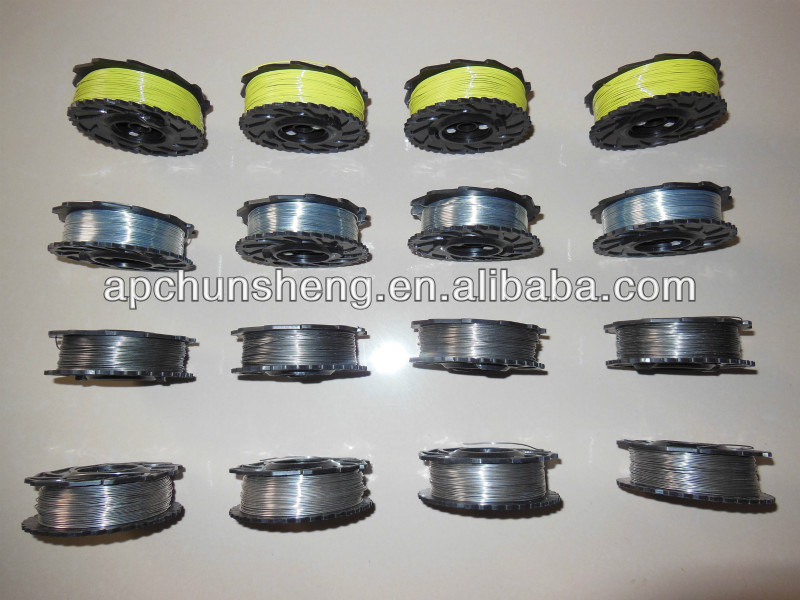 Auto Rebar Tying Wire Spools