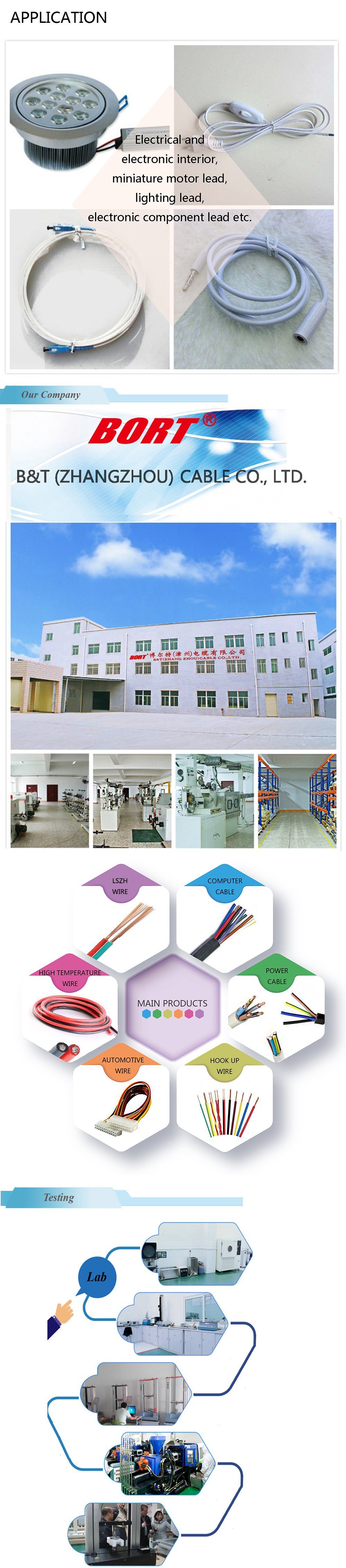 UL10368 Halogen Free Wire Cable, Resistance Wire, Security Cable and Building Wire