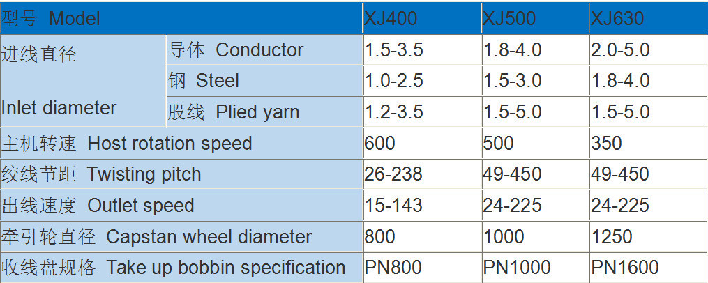 Copper Alumium Steel Rigid Wire Tubular Stranding Machine with Bobbin 400mm