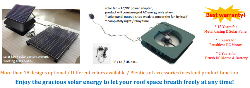 Roof-Mount 15W Solar Powered Attic Ventilators (SN2013007)