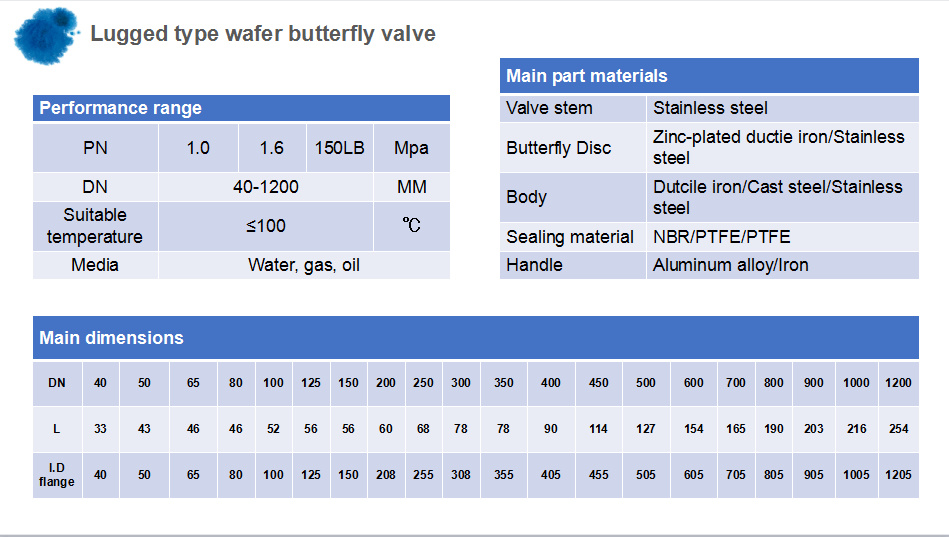 Lugged Type Rubber Lined Wafer Butterfly Valve