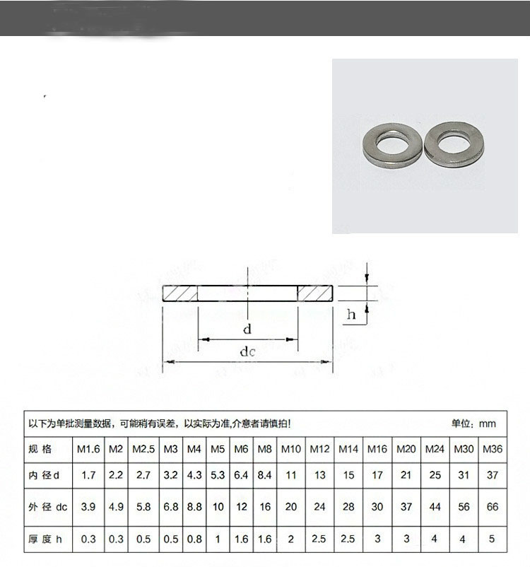 DIN125A Stainless-Steel 304 Flat Washer