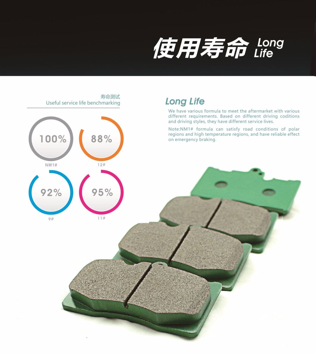 Semi-Metal Brake Pad for Golf Polo