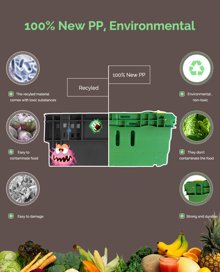 Vegetable and Fruit Plastic Crate for Supermarket