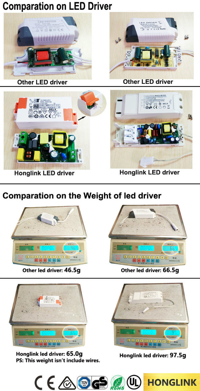 Ce RoHS 6W 18W Recessed Ceiling Flat Panel LED Down Light