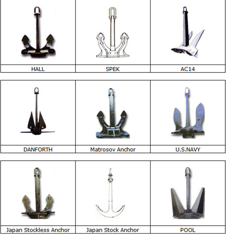 Workboat Steven Mk5 Marine Anchor for Mooring with BV Certificate