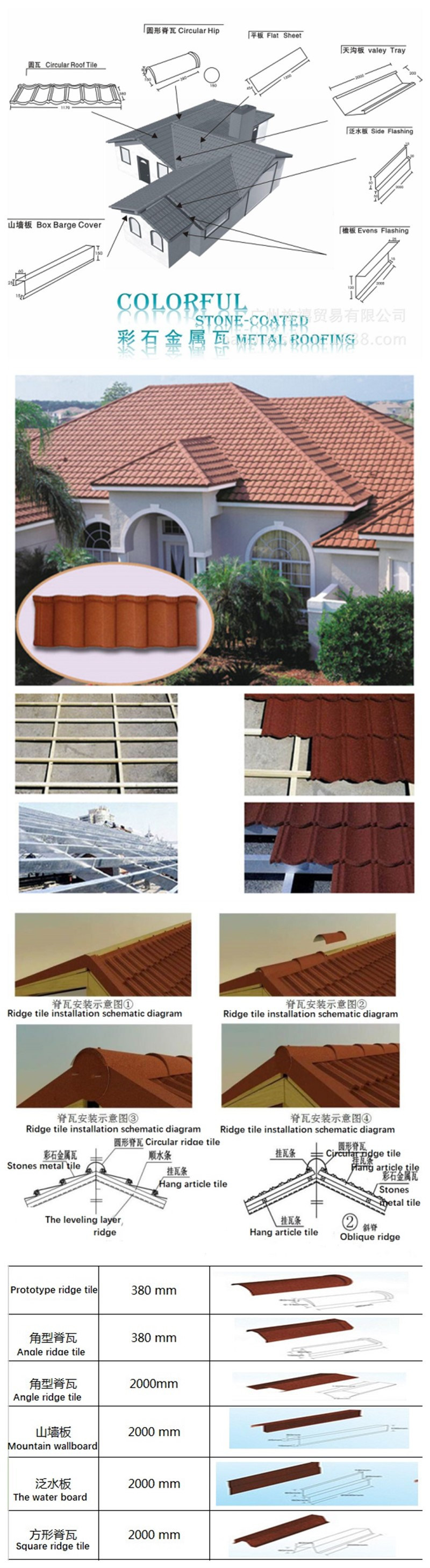Asia's Best-Selling Color Stone Coated Metal Roofing Tile