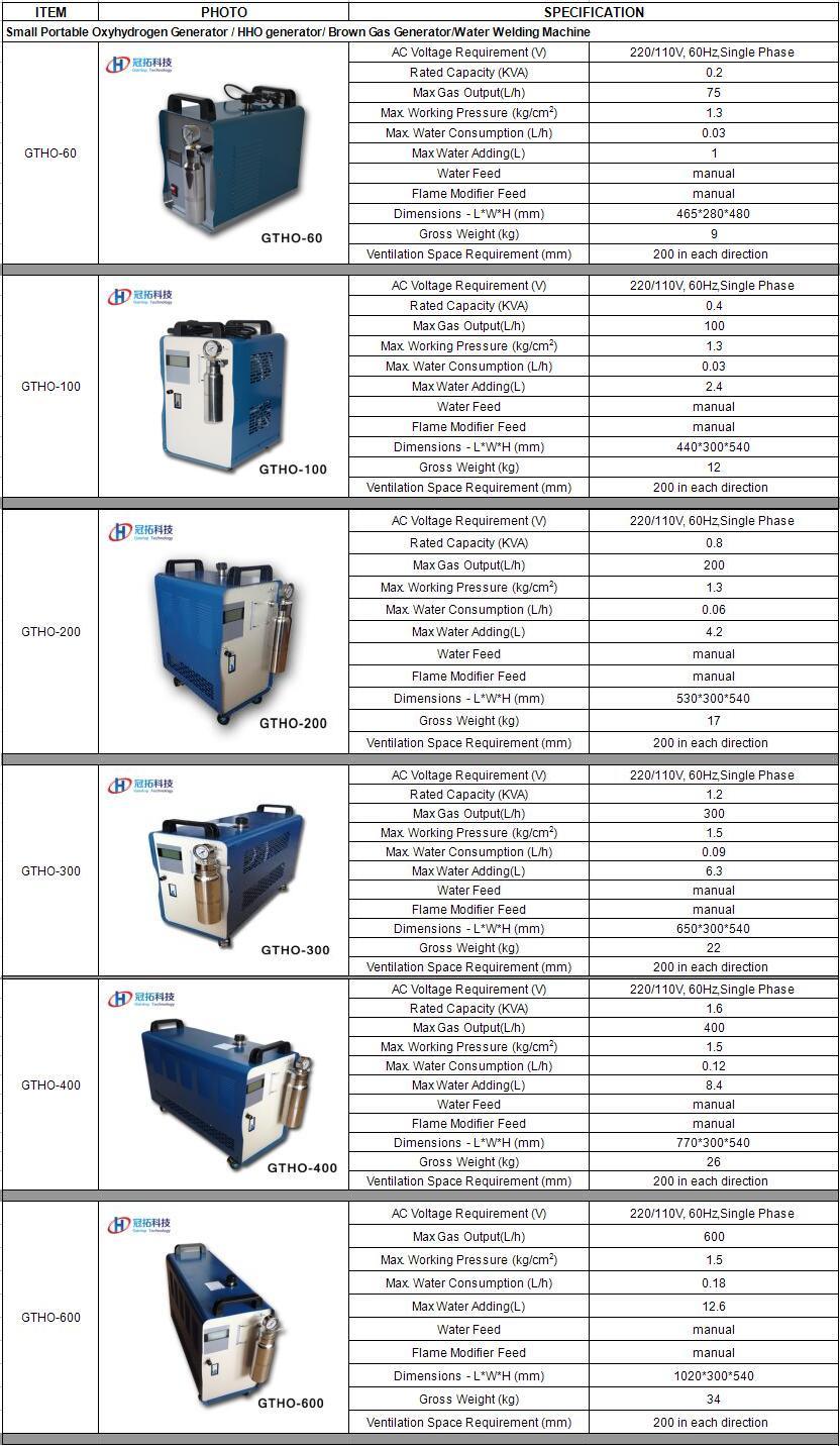 Welding Pipe Making Machine with High Efficiency