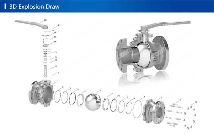 Didtek Competitive Price CF3 Metal Seated Forged Floating Ball Valve