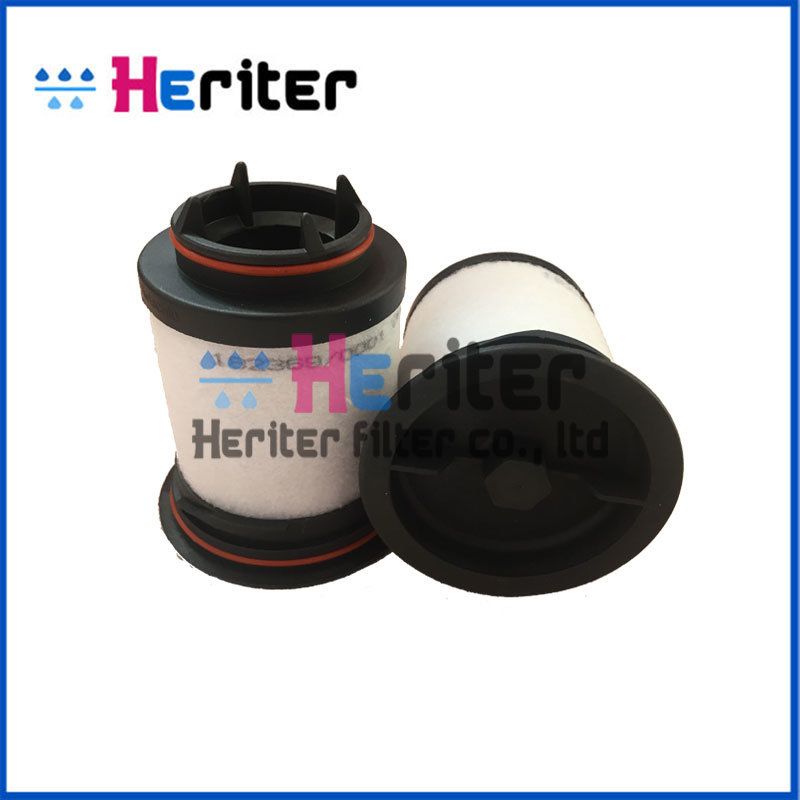 Rietschle Vacuum Pump Cartridge Filter 731468-0000