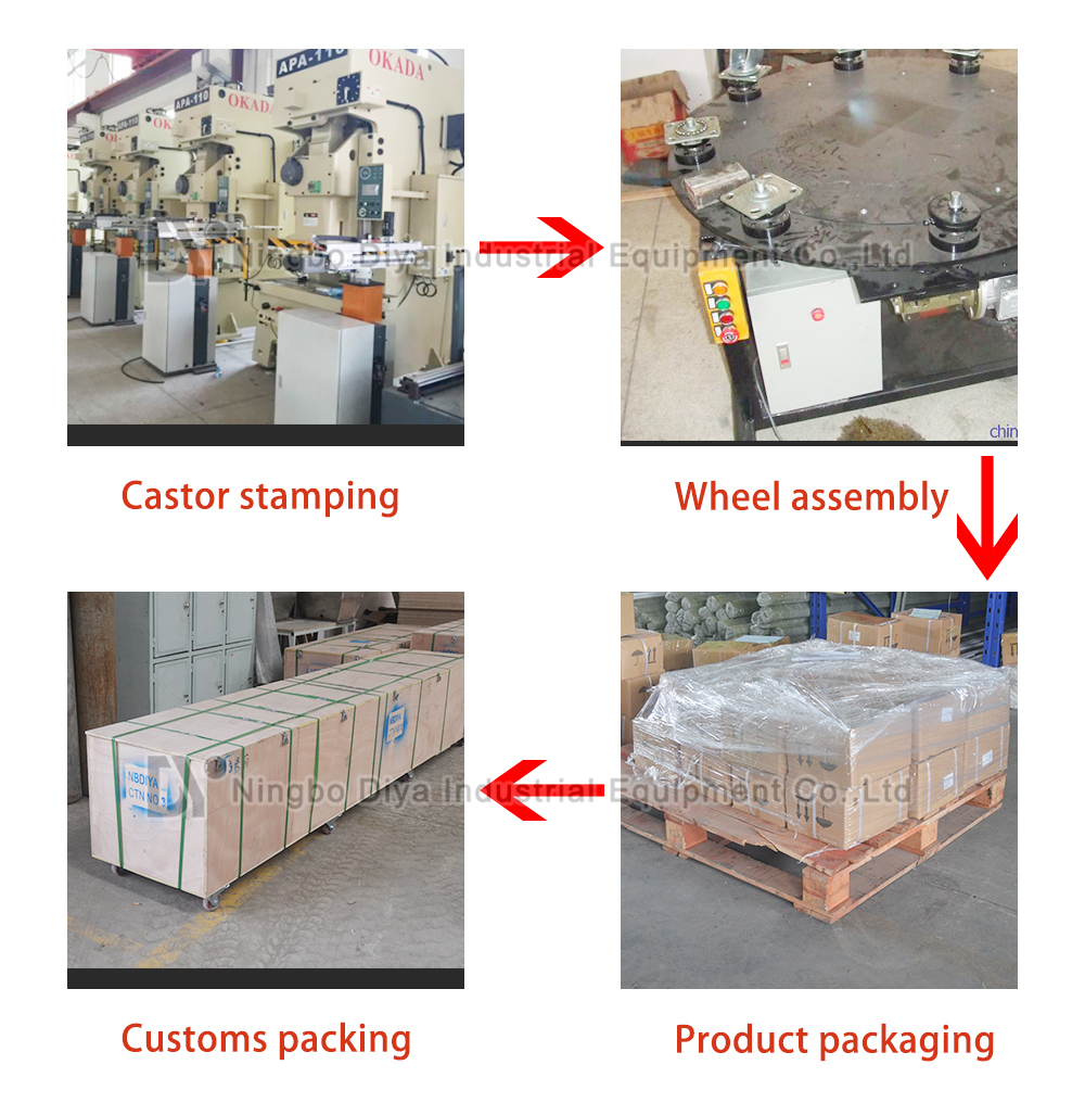 Polyurethane Caster Without Brake Wheel