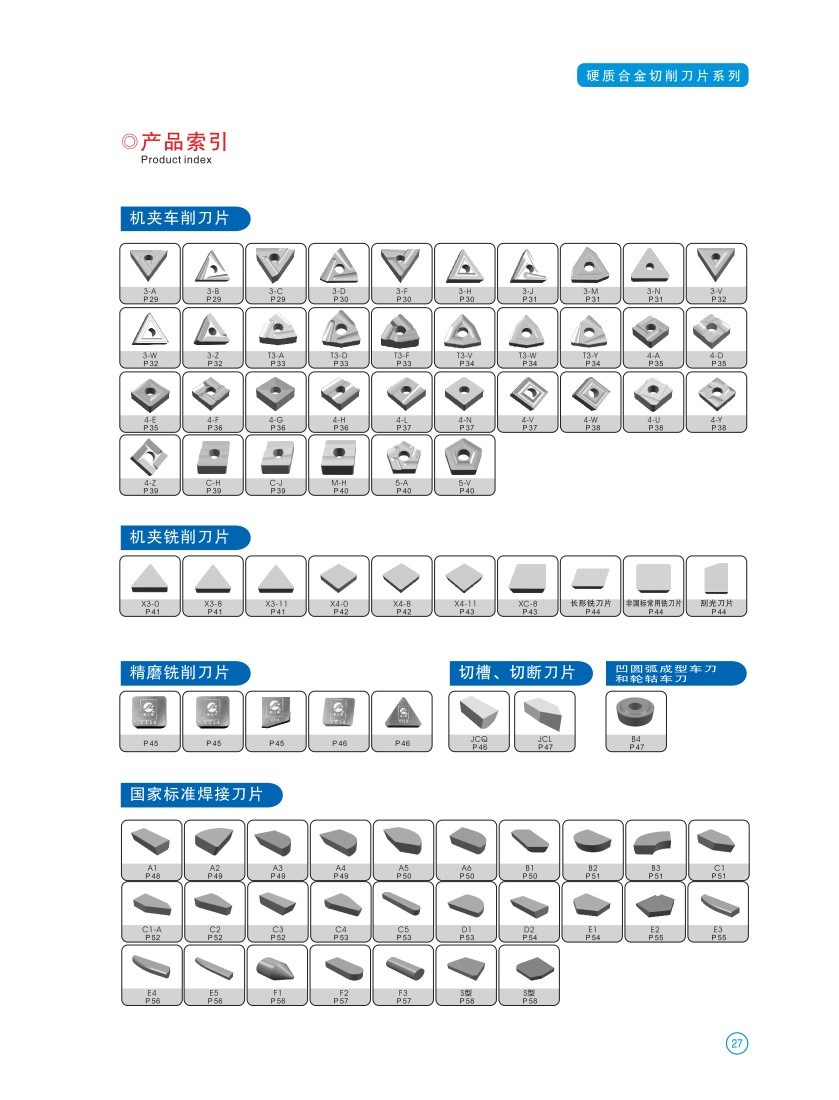 Tungsten Carbide Insert for Steel, Stainless Steel, Cast Iron, Aluminium Cutting